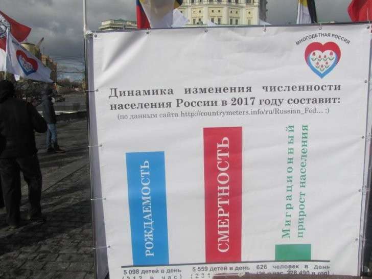 �� ����������� ������