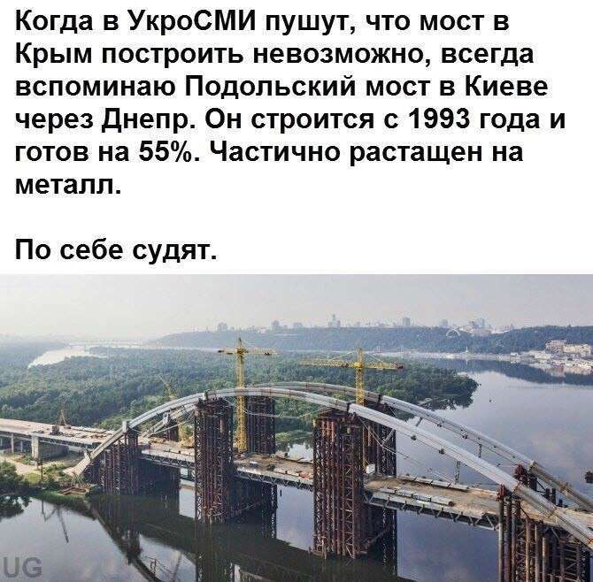 Картина маслом. Выпуск № 79. Обзор событий за неделю