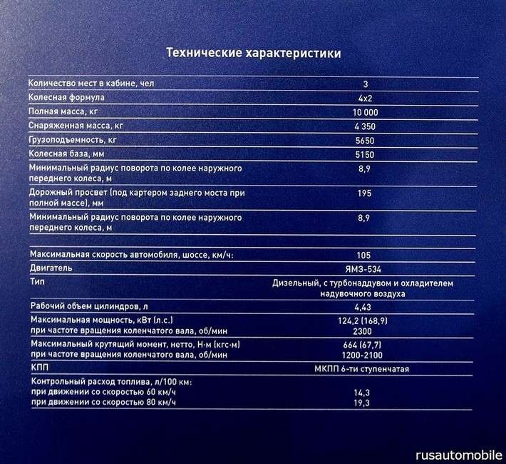 ГАЗон-десять-тонн. Новый первоклассный отечественный грузовик