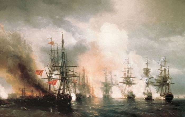 Крым, Севастополь: какие выводы Россия сделала после Крымской войны 1853–1856 годов
