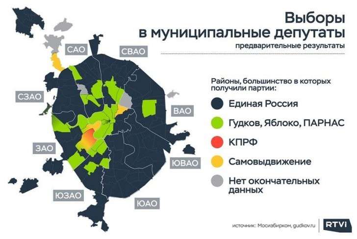 Муниципальные выборы в Москве: почему в столице столько майданутых стали депутатами? (18+)