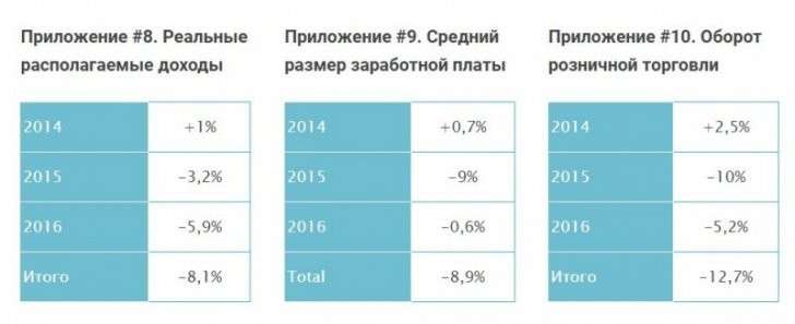    2014-2016.   ,  