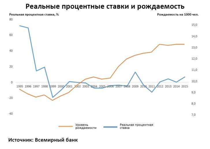    2014-2016.   ,  