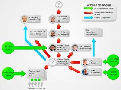 Что случилось с колокольцевым. Смотреть фото Что случилось с колокольцевым. Смотреть картинку Что случилось с колокольцевым. Картинка про Что случилось с колокольцевым. Фото Что случилось с колокольцевым