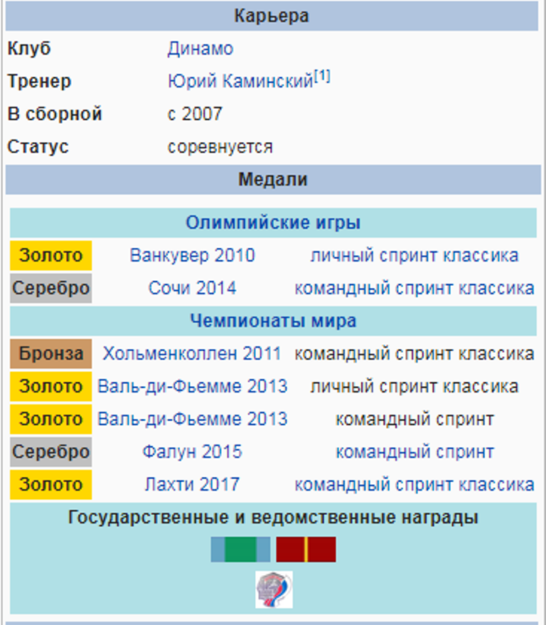 Олимпиада 2018 года пройдёт без настоящего патриота России – Никиты Крюкова