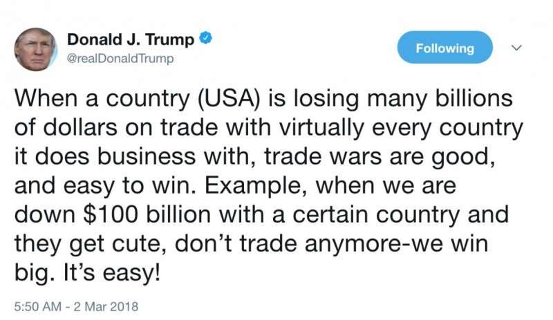 Дональд Трамп анонсировал начало торговой войны США со всем миром