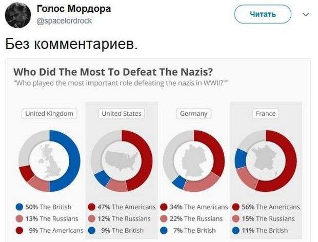Соцсети жгут. Выпуск №144. Обо всём в картинках и с юмором