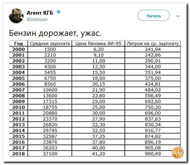 Юмор помогает пережить смуту: Бабченко, Савченко, Порошенко. Матвиенко, Кириенко – агенты?