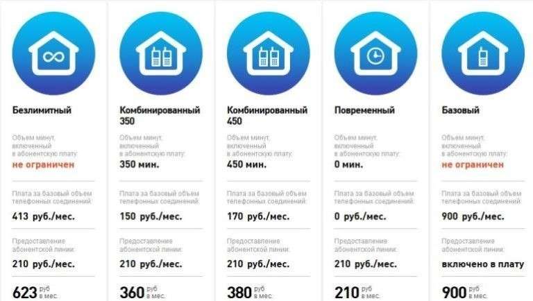 36 приемов манипуляции, с помощью которых нам «втюхивают» товары
