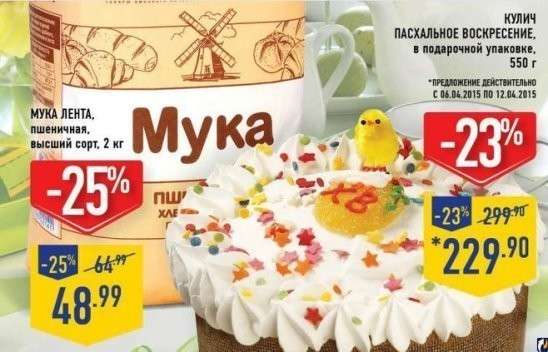 36 приемов манипуляции, с помощью которых нам «втюхивают» товары