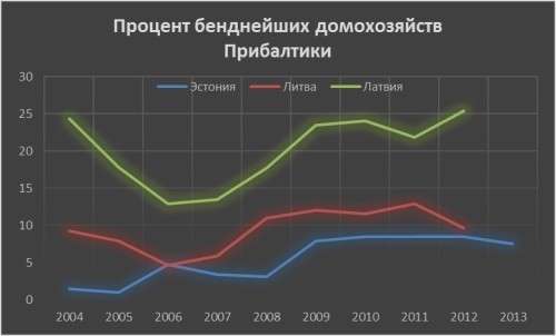 «Хуторизация» Украины: Страна лишится металлургии, машиностроения и химии «Хуторизация» Украины: Страна лишится металлургии, машиностроения и химии