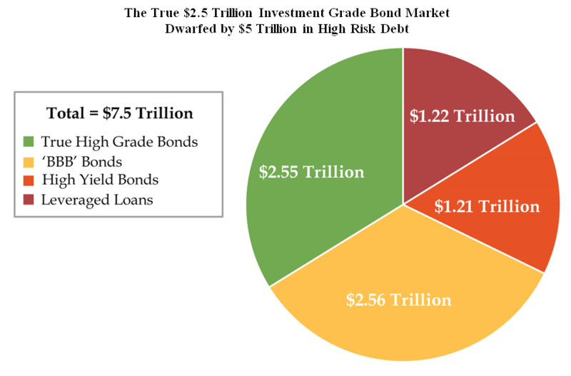 Bloomberg:    ,    