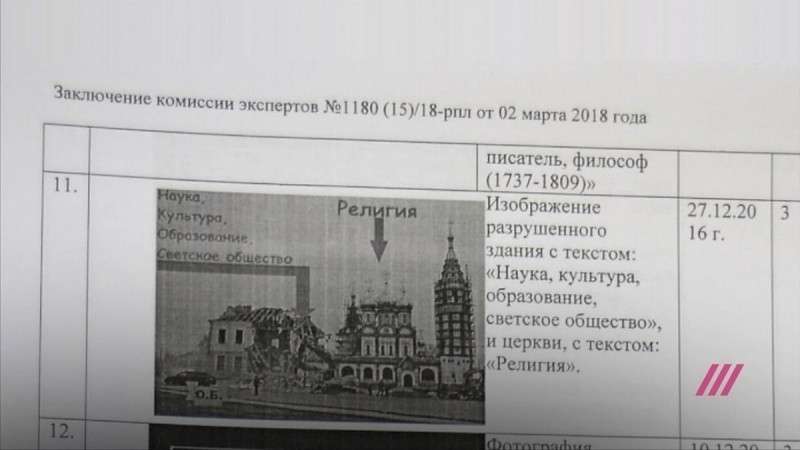 ������� �������� ��������� �� ���, ����� ������� ��������� � ���������� ������