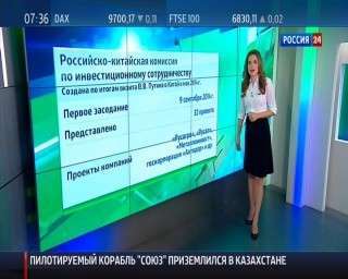 Почему книга о Путине в топ-10 бестселлеров в Китае