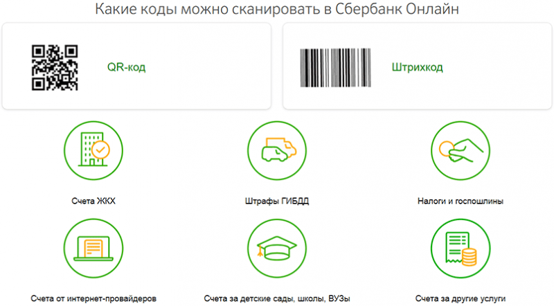 Как QR-код помогает экономить время в банках