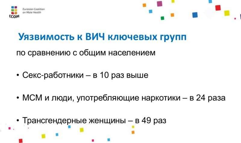 ВОЗ участвует в растлении российских детей под видом борьбы с ВИЧ