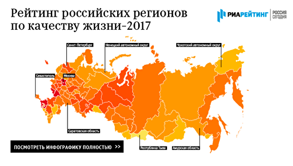 Рейтинг российских регионов по качеству жизни – 2017 Рейтинг российских регионов по качеству жизни – 2017