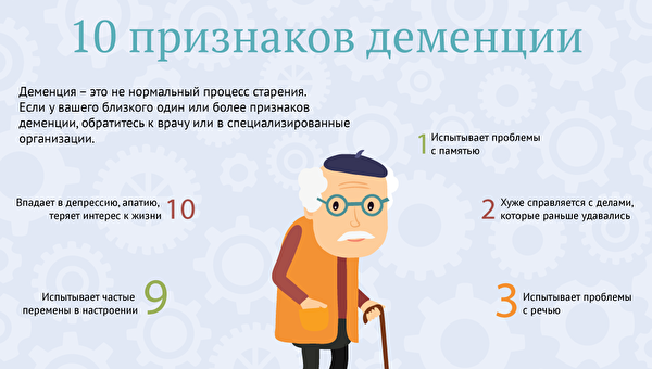 Почтенный возраст: как распознать у близкого признаки деменции Почтенный возраст: как распознать у близкого признаки деменции