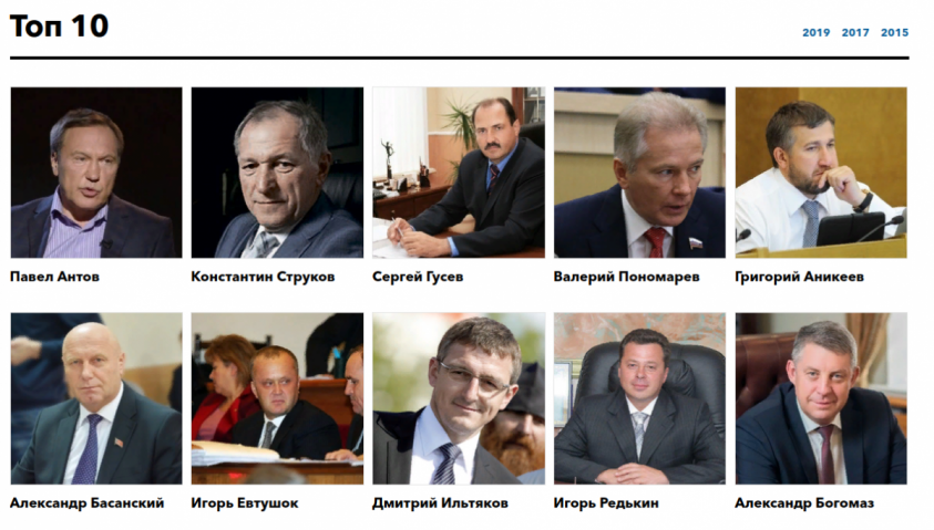 «Власть и деньги»: Forbes назвал самых богатых чиновников и депутатов в России