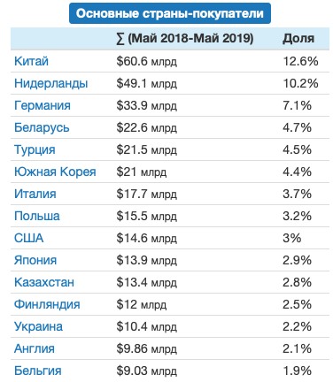 Паразиты англосаксы в борьбе против России борются за счастье России