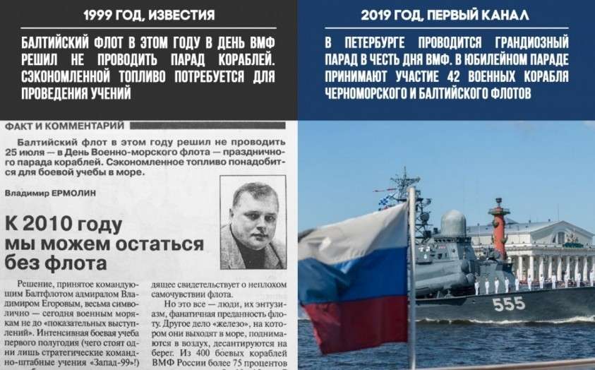 День ВМФ сегодня и 20 лет назад, когда нас так любили «наши западные партнеры»