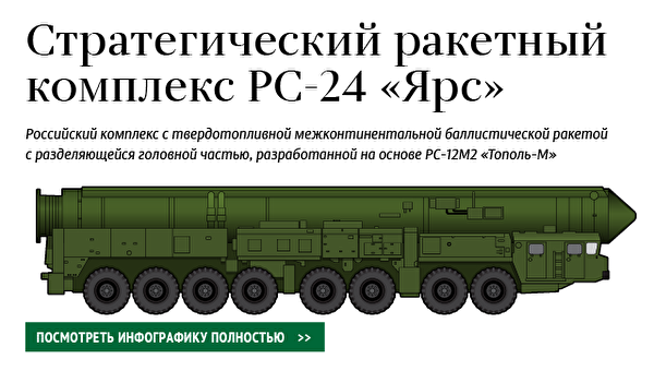 НЕ БРАТЬ!! Стратегический ракетный комплекс РС-24 «Ярс» НЕ БРАТЬ!! Стратегический ракетный комплекс РС-24 «Ярс»