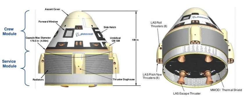Суперсовременный космический корабль Starliner не долетел до МКС