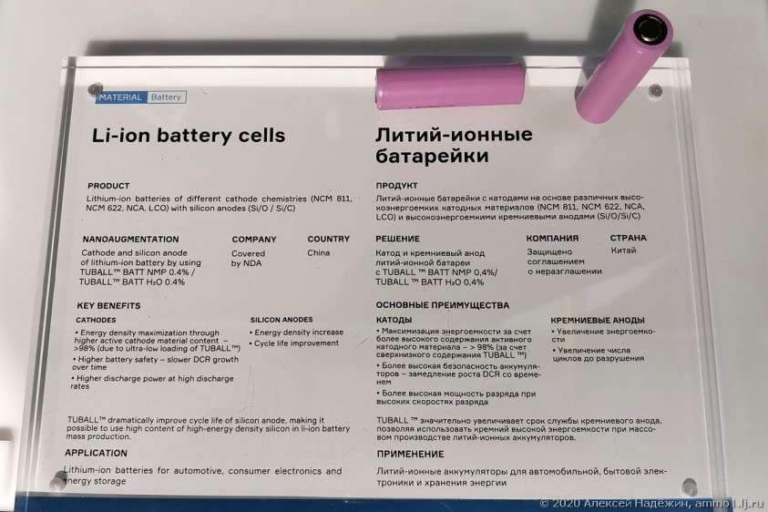 Русский стартап, который уже сейчас стоит 1 млрд $. Вещество, которое меняет мир