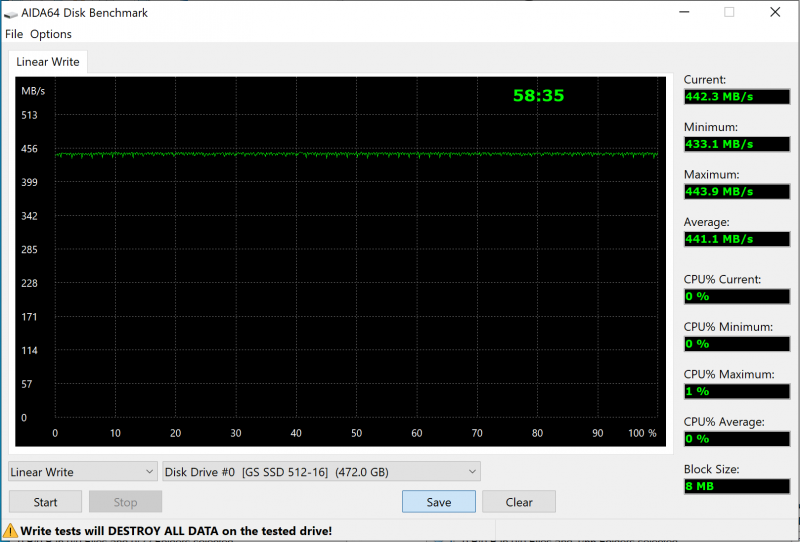 SSD  -. GS Nanotech       