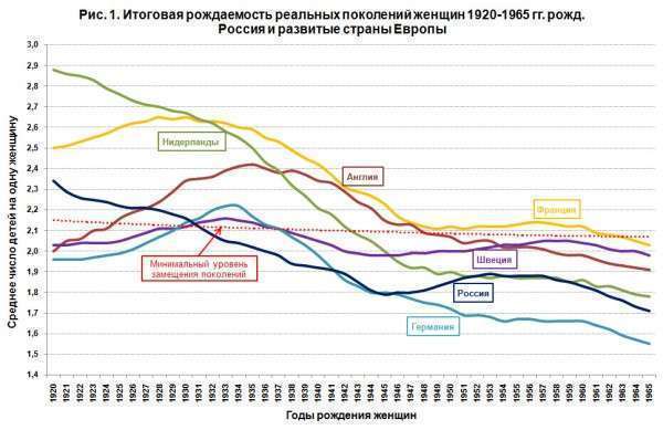 С ортодоксальной историей надо что-то делать... Ну может не всем, но русским – точно