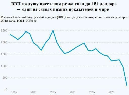 ����� ���������� ����� ��������� ���� ��� ���������� ������ ���� � ��� �����������