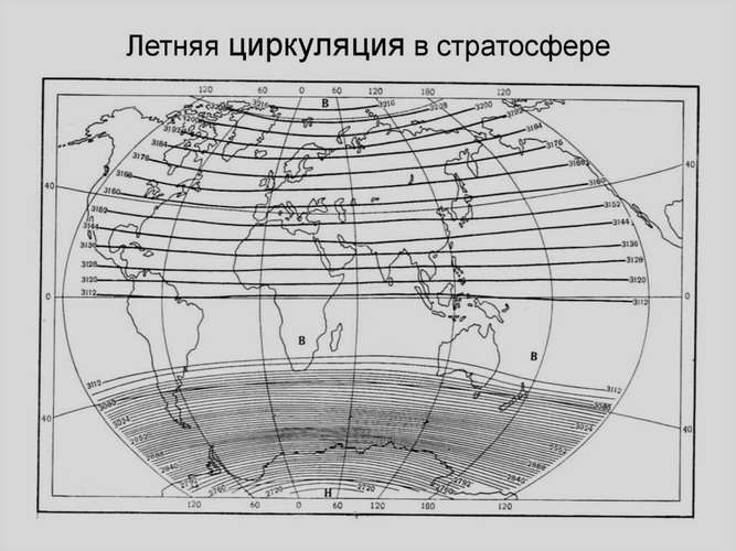 �������� �������-1� � ������������ ����� ����������