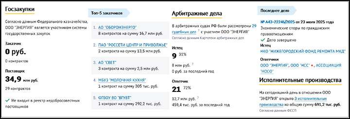 Налоговой политикой занимался психбольной депутат