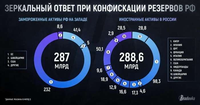 Как вор у вора украл