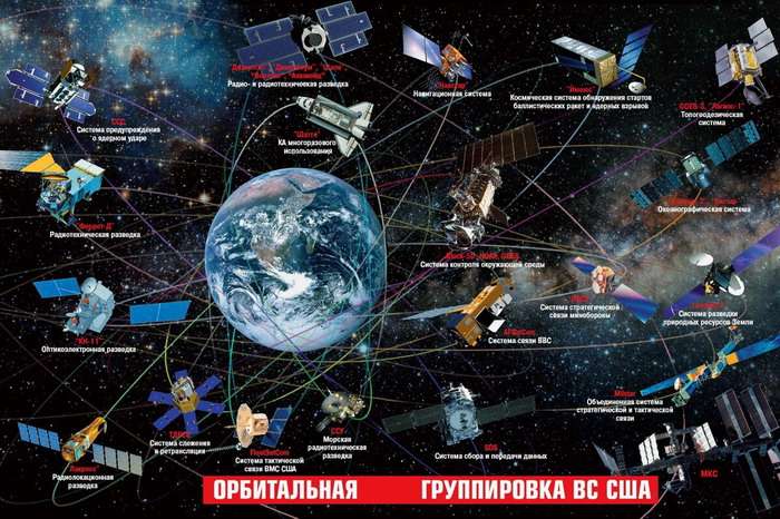 Звёздные Войны мошенников