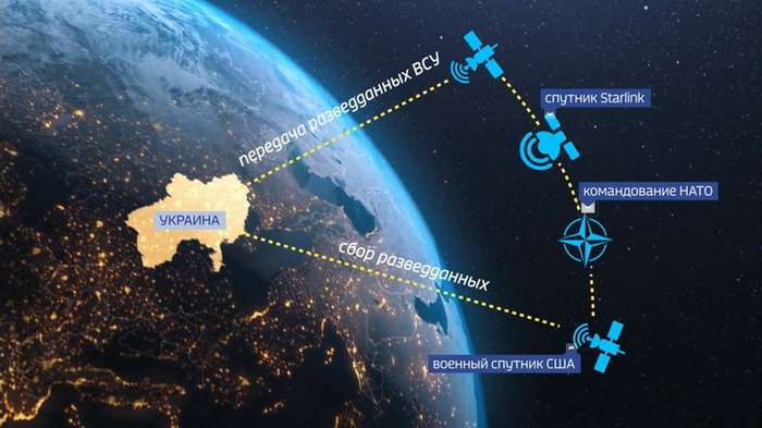 Наркотический рецепт победы Зеленского: три месяца и Starlink!