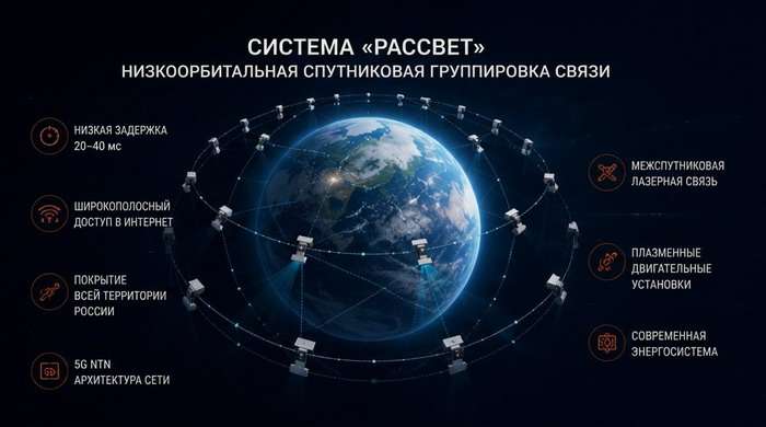 Наркотический рецепт победы Зеленского: три месяца и Starlink!