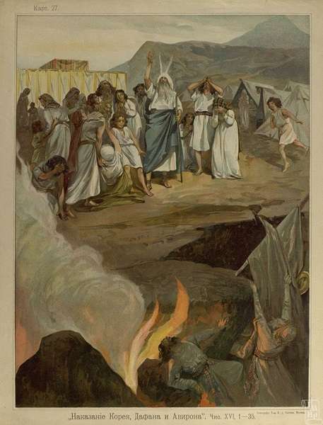 ���������� ��������. ����� 8. ��������� ������������ ��� �������� ������������ � ������� ������. ������� ������ ����� ���� �� ��� ����