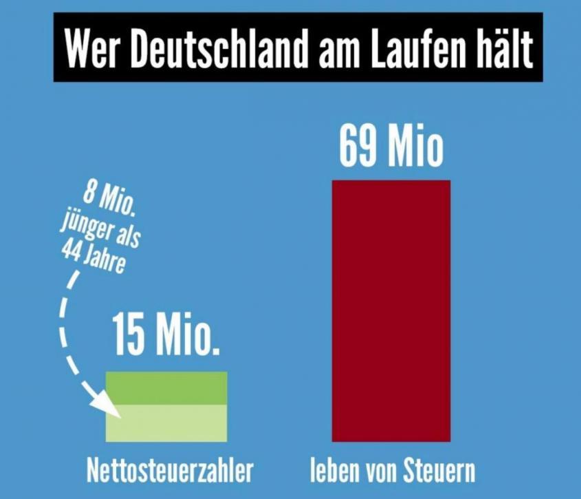 ������� �������� ���� ����� ������� ���� ��� ������: ����� ������� ����� ������